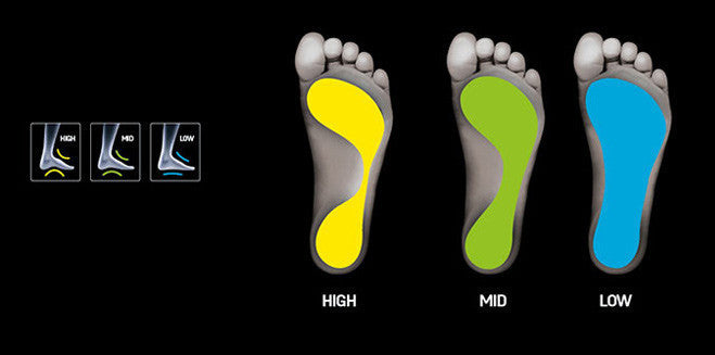 SIDAS 3FEET® MERINO LOW - merinopohjalliset matala jalkaholvi