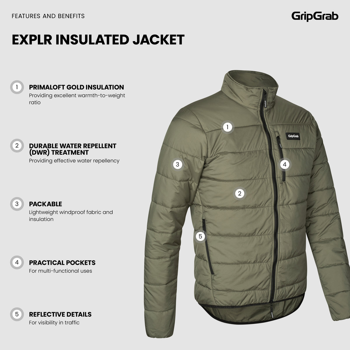GripGrab EXPLR Insulated Jacket - talvitakki pyöräilyyn