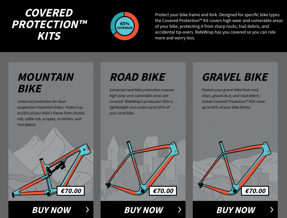 RideWrap Covered MTB - täysjoustomaastopyörän rungon suojateippisarja